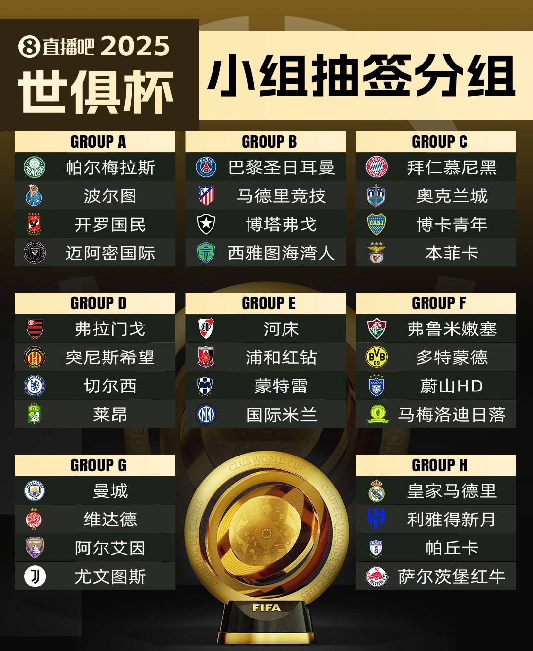  集體反對?曼城因世俱杯要求新賽季英超延遲開(kāi)賽，遭其余19隊反對