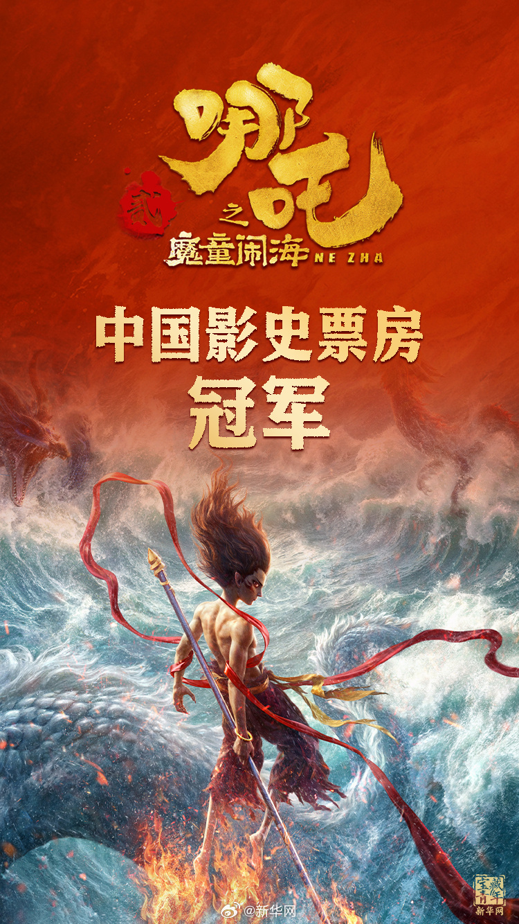  冠軍！《哪吒2》打破中國影史最高票房紀錄