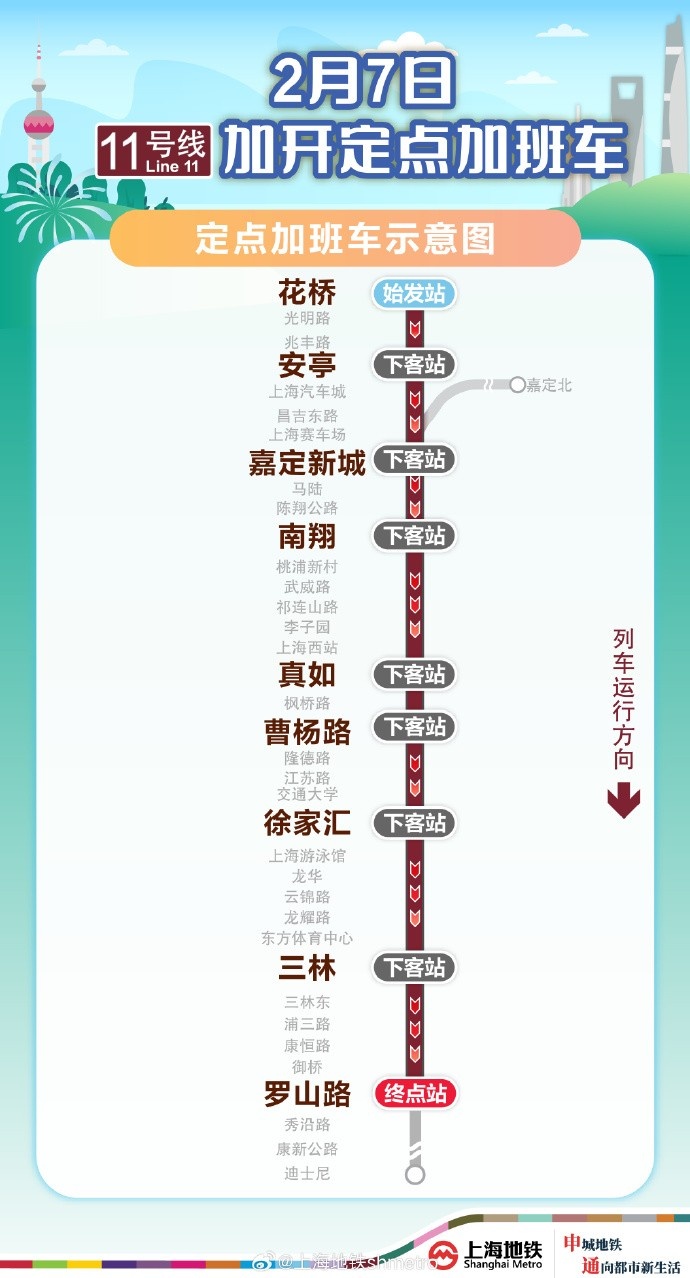  方便觀(guān)賽球迷返滬，2月7日晚上海地鐵11號線(xiàn)花橋站開(kāi)行定點(diǎn)加班車(chē)