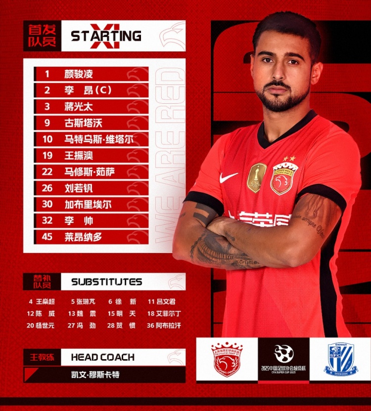  2025超級杯上海海港vs上海申花 ，今日首發(fā)名單