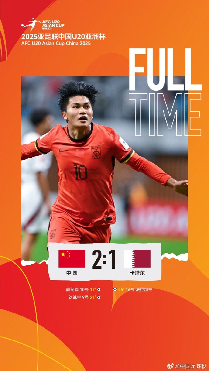  中國隊2比1戰勝卡塔爾隊，取得U20亞洲杯開(kāi)門(mén)紅