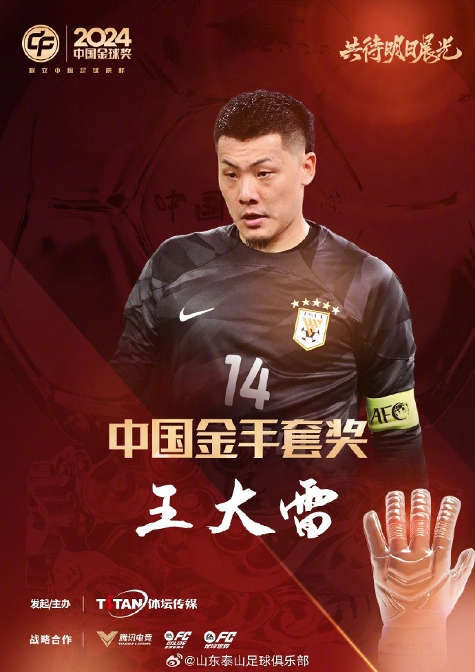  王大雷榮獲中國金手套獎，謝文能入選中國金球獎候選人前三名