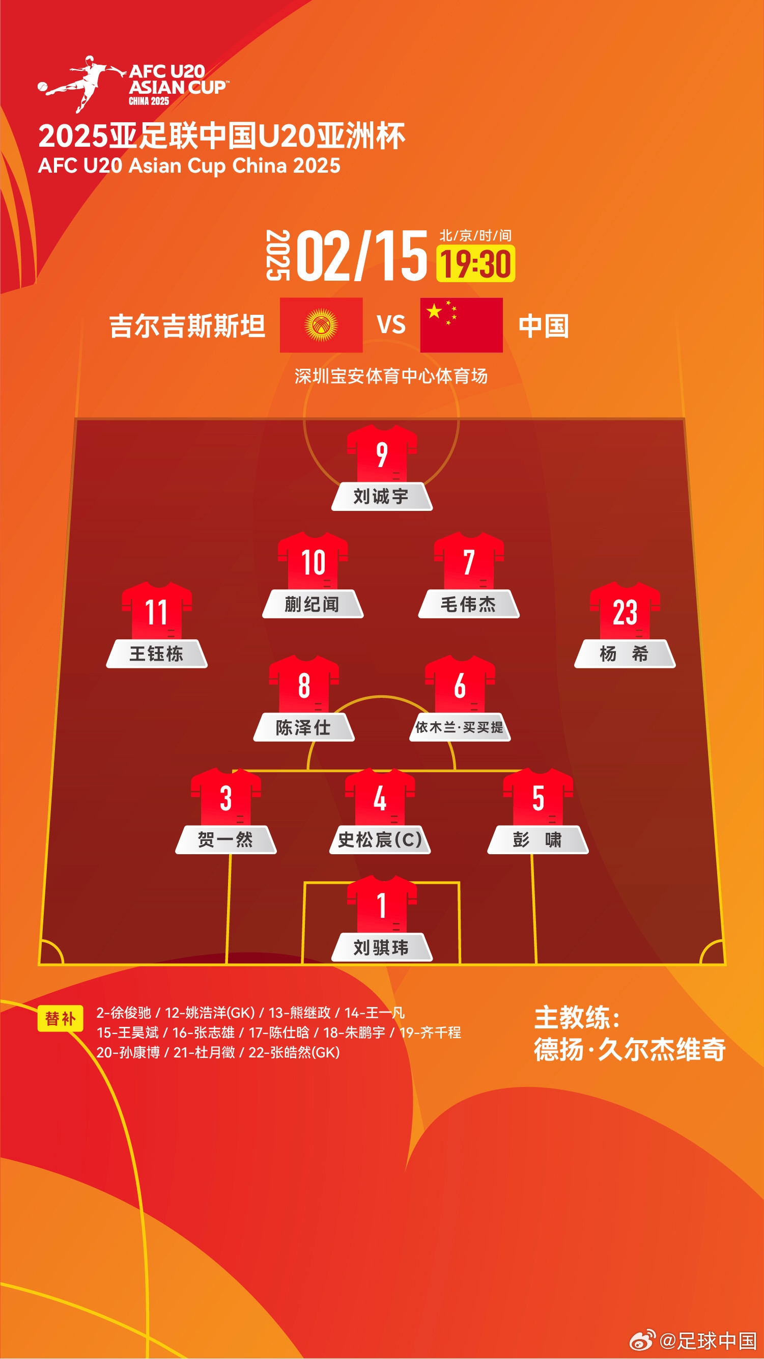  U20亞洲杯-中國vs吉爾吉斯斯坦：王鈺棟、依木蘭、蒯紀聞先發(fā)