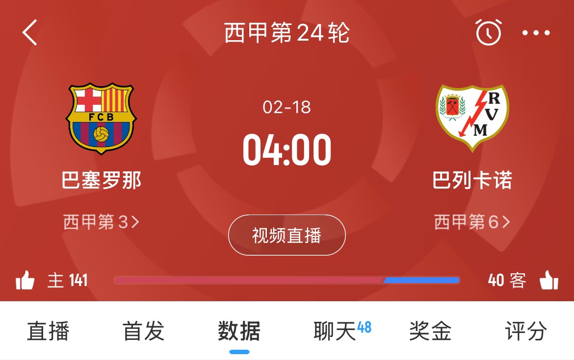  讓榜首？皇馬聯(lián)賽3場(chǎng)不勝，馬競1勝3平1負，巴薩本輪取勝將登頂
