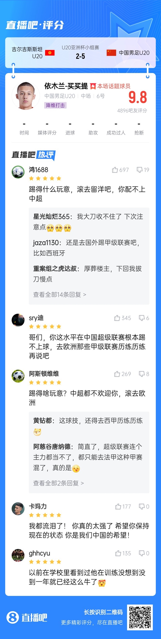  依木蘭這場(chǎng)多少妙傳了？毛偉杰回傳+依木蘭直塞“調虎離山”