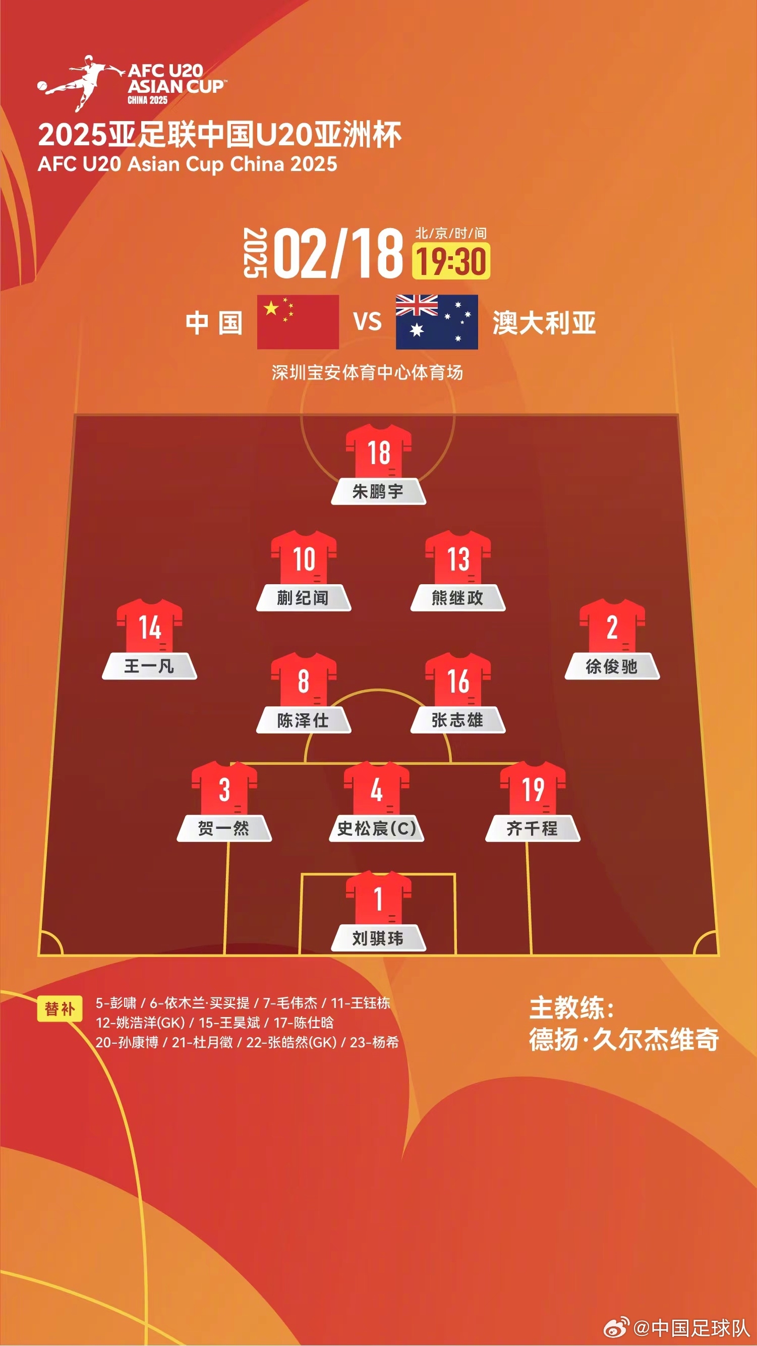 提前出線(xiàn)輪換6人！U20國青本場(chǎng)輪換6人，依木蘭、王鈺棟等人替補