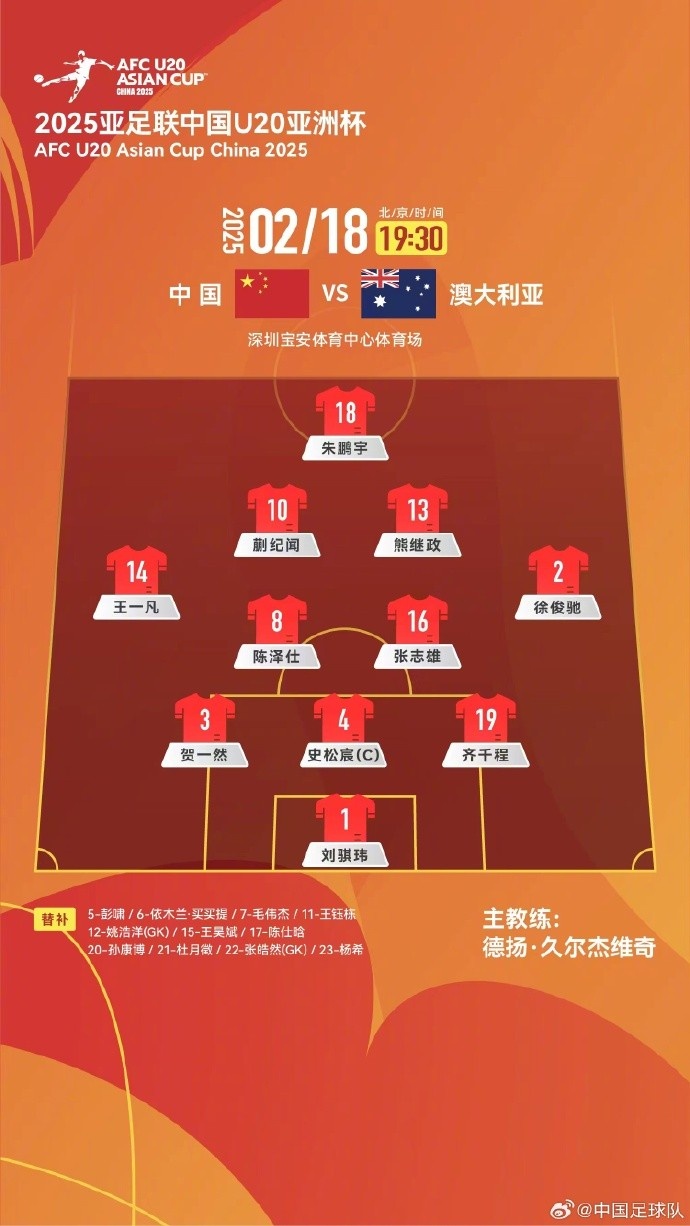  U20亞洲杯中國隊vs澳大利亞隊，中國隊首發(fā)名單出爐