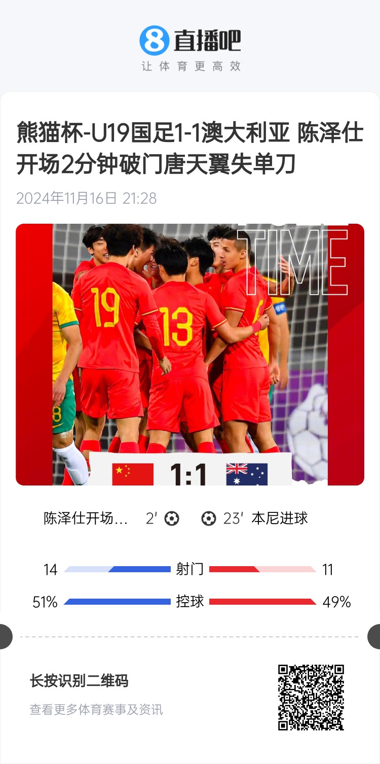  二番戰！U20國青與澳大利亞去年熊貓杯剛有過(guò)交手，雙方1-1戰平