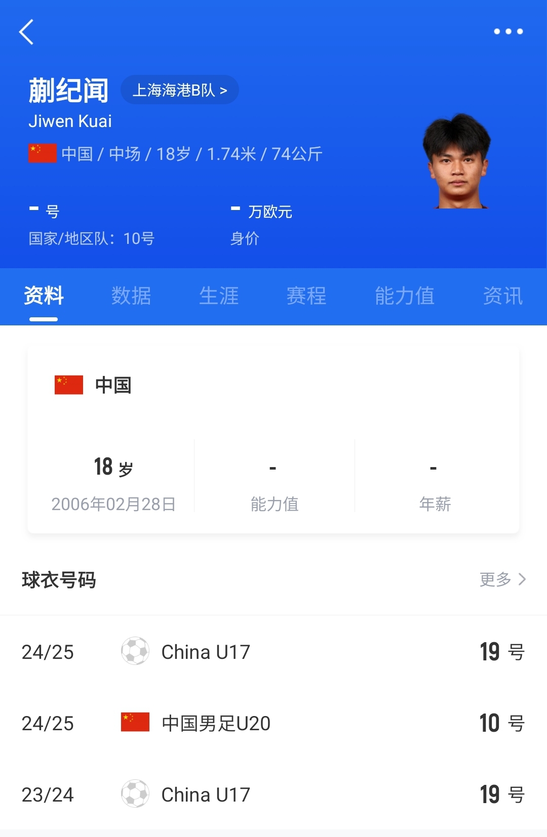  老蒯帶派！18歲蒯紀聞精彩低射+凌空破門(mén)，本屆2球1助個(gè)個(gè)精彩！