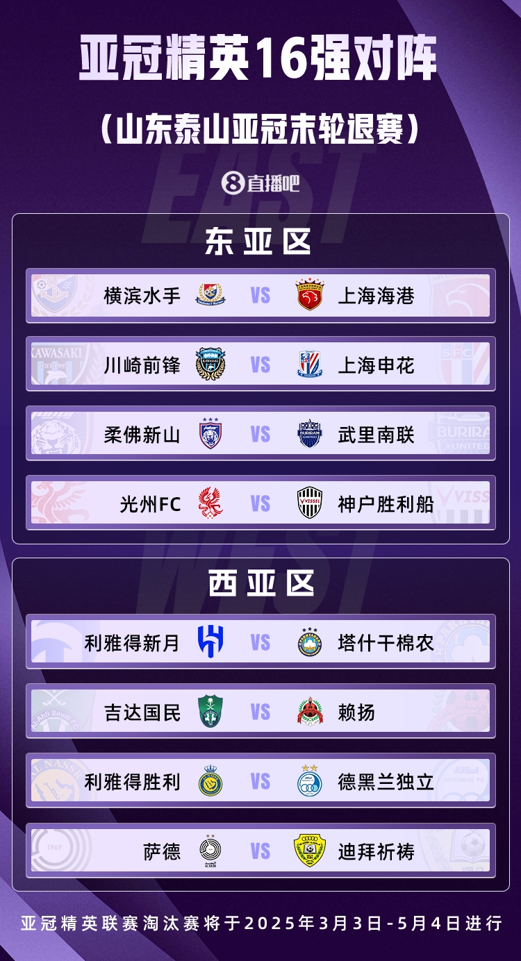  山東積分清零！亞冠精英聯(lián)賽16強對陣：申花vs川崎，海港vs橫濱
