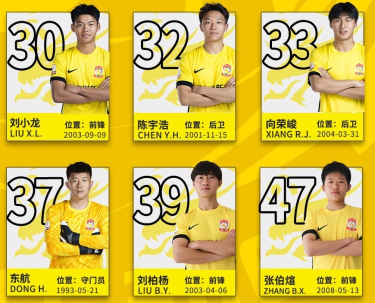  后生可畏！記者：16歲小球員張伯煊被邵佳一提拔至青島西海岸一隊
