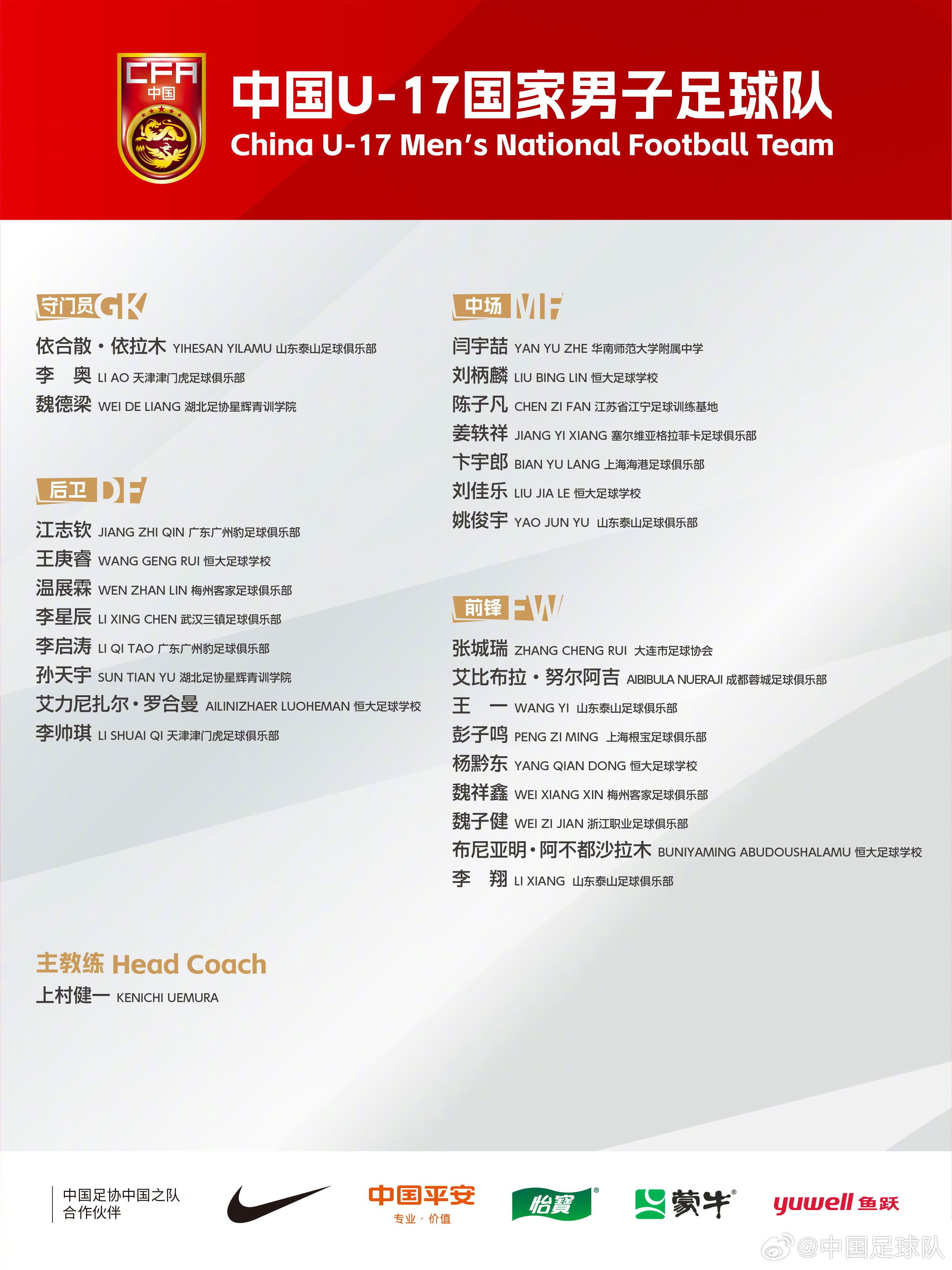 梅州太子！魏祥鑫成08年齡段踢中超第一人，今晚艾比布拉能上場(chǎng)嗎
