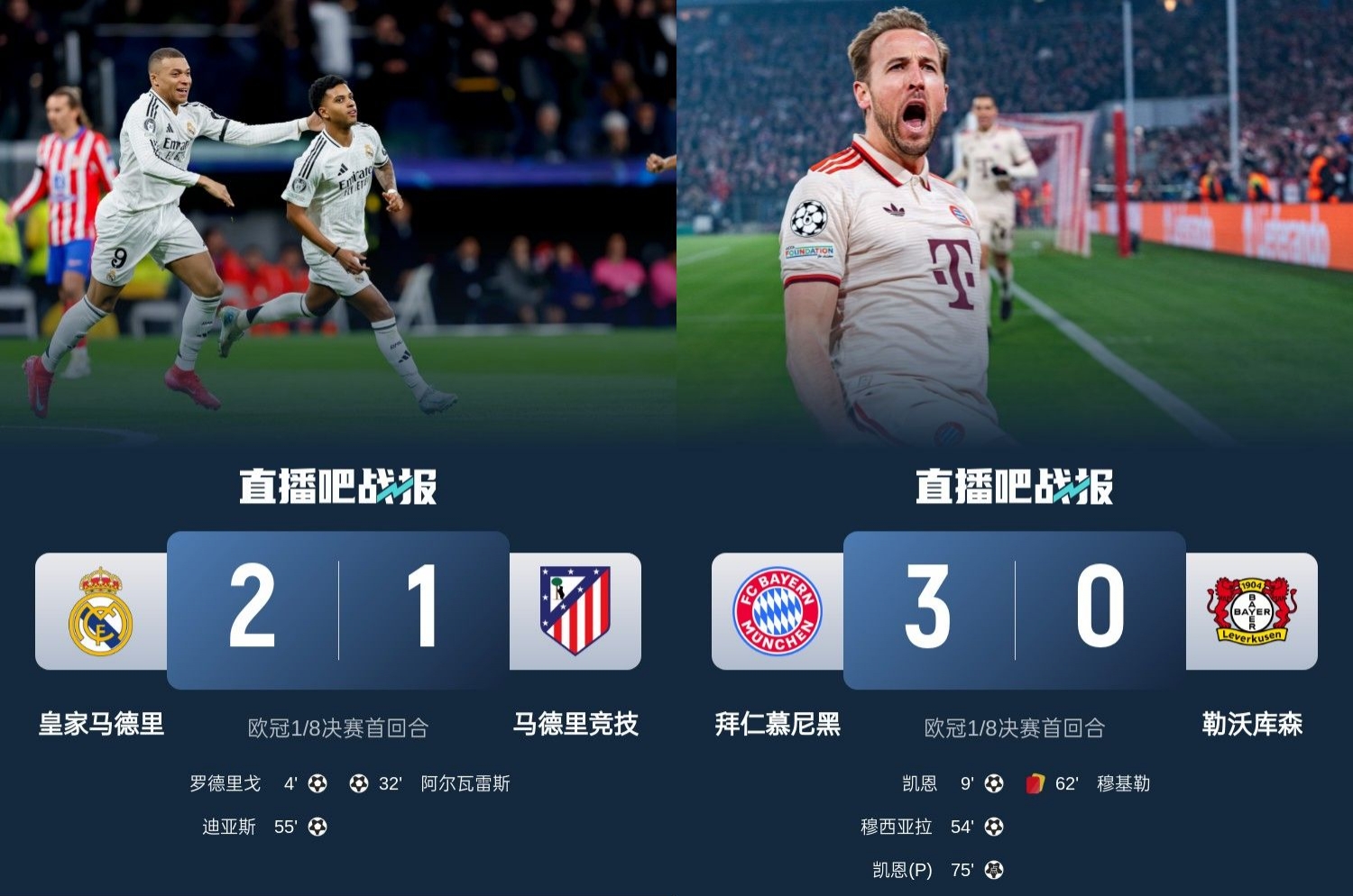  馬競藥廠(chǎng)罵罵咧咧！歐冠附加賽晉級的8隊僅2隊贏(yíng)球：皇馬&拜仁！