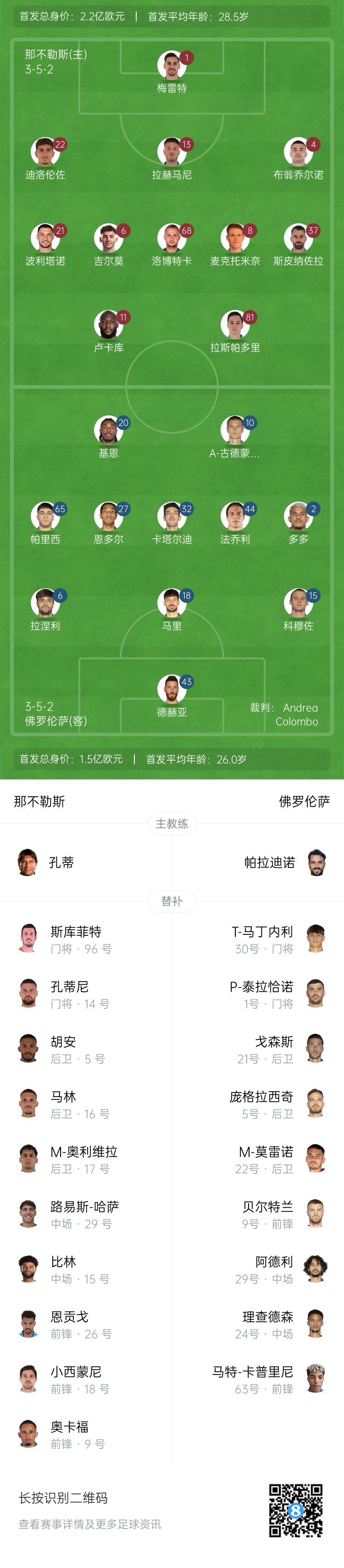  那不勒斯vs佛羅倫薩首發(fā)：盧卡庫、小麥出戰，基恩、德赫亞先發(fā)