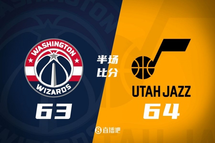  狀元之爭！半場(chǎng)戰報：奇才63-64落后爵士 薩爾20分&塞克斯頓16分