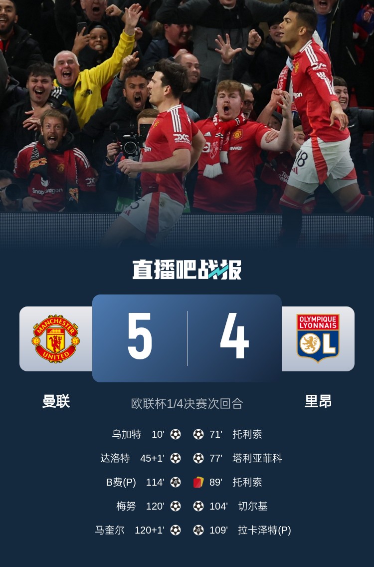  蘇東：今日曼聯(lián)戰勝的不是對手而是自己，這曾是弗爵爺的戲碼